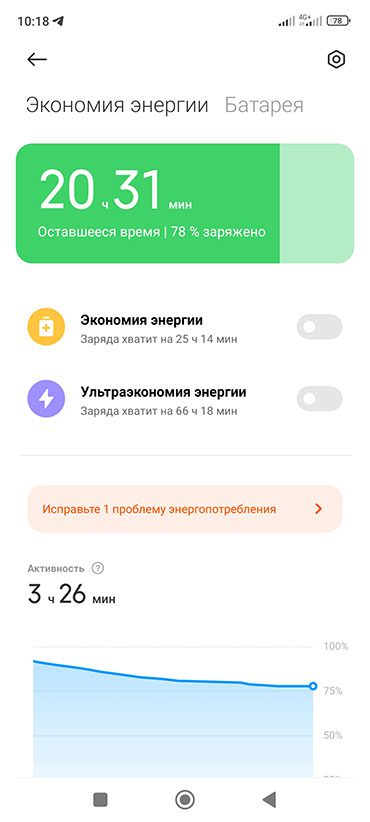 Xiaomi вернет в MIUI 13.5 очень популярную функцию