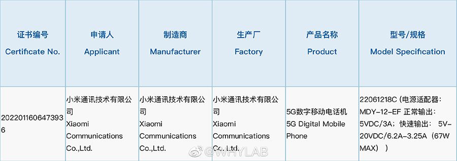 Новые подробности о Xiaomi Mix Fold 2 и Redmi K50 Ultra