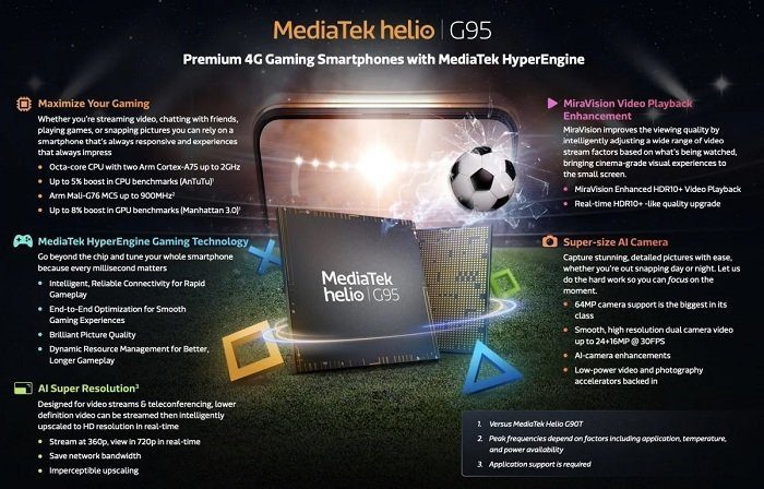 Спецификации MediaTek Helio G95