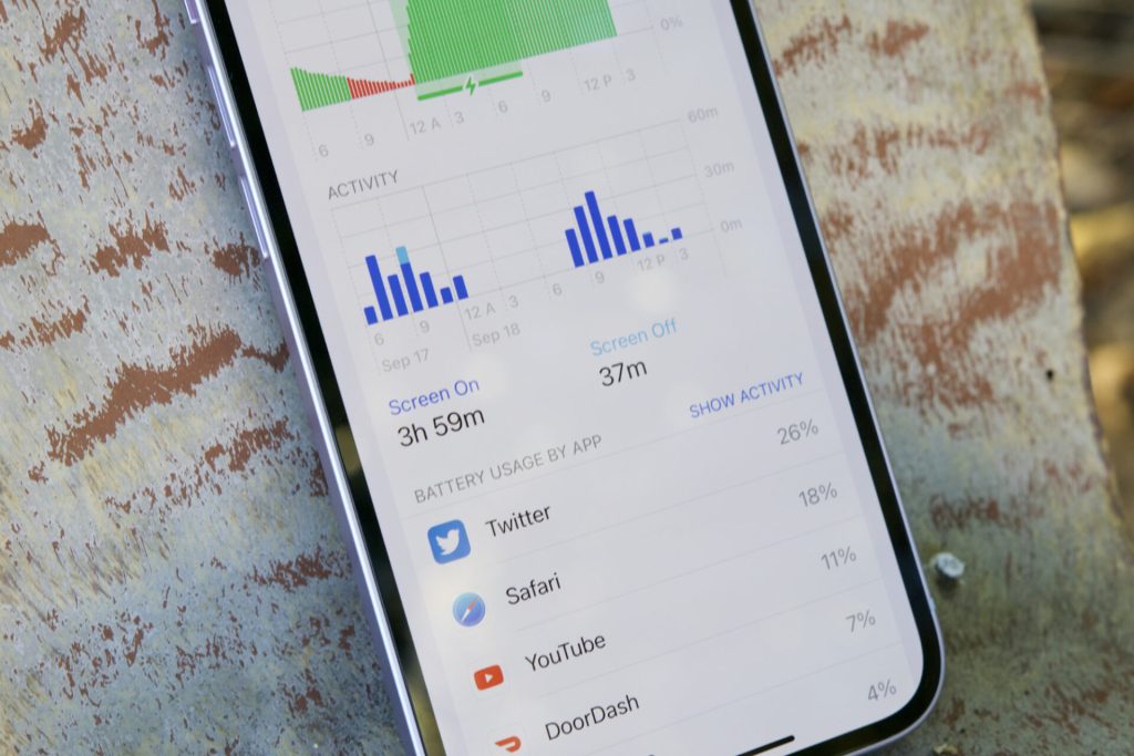 Аккумулятор Айфон 14