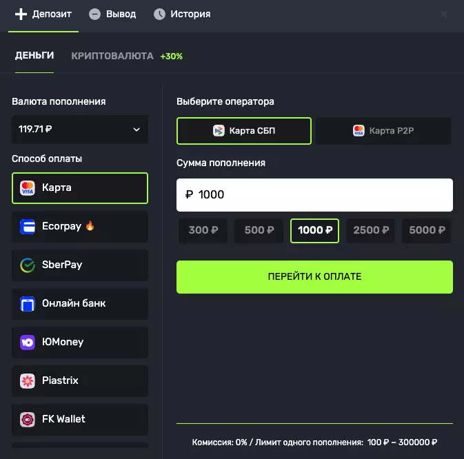 Методы платежей